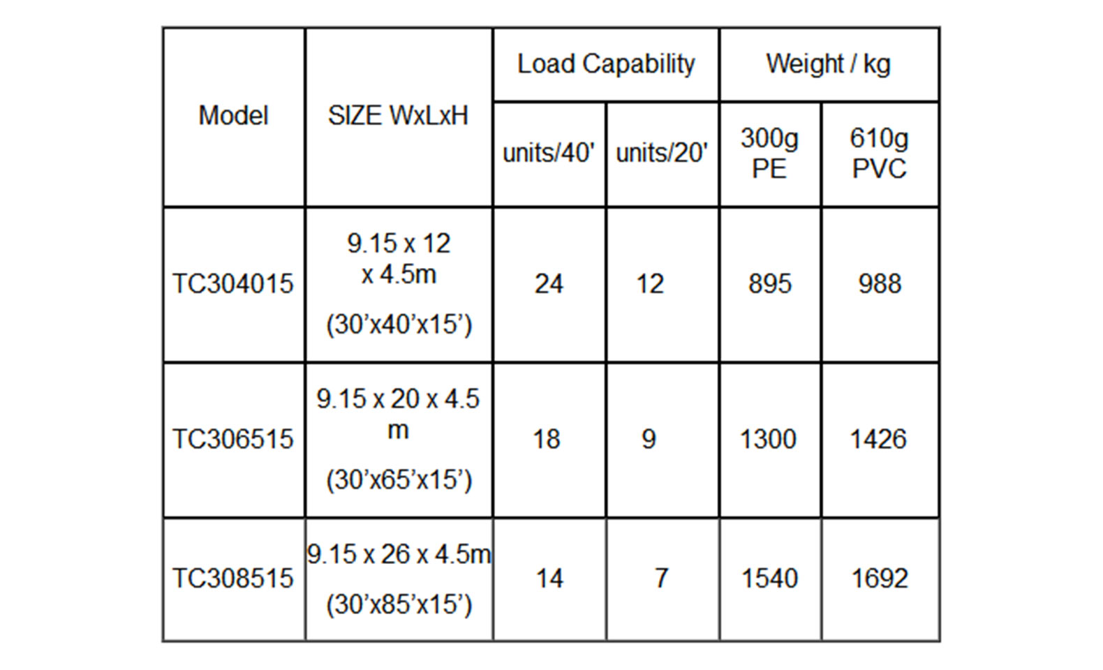 9 15m 30 Wide Dome Storage Tents 30x40x15 30x65x15