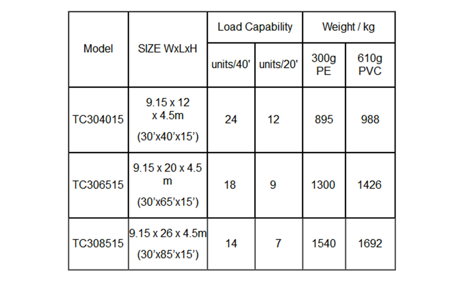 9 15m 30 Wide Dome Storage Tents 30x40x15 30x65x15