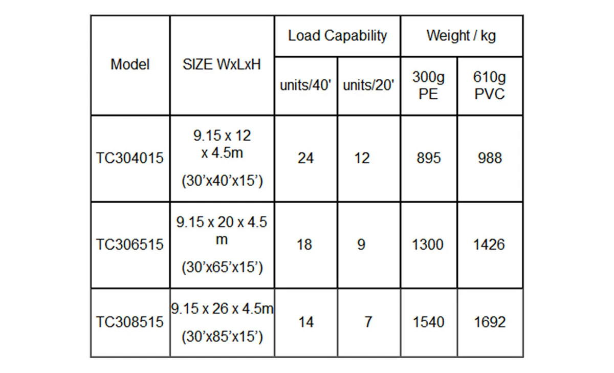specification of storage tent