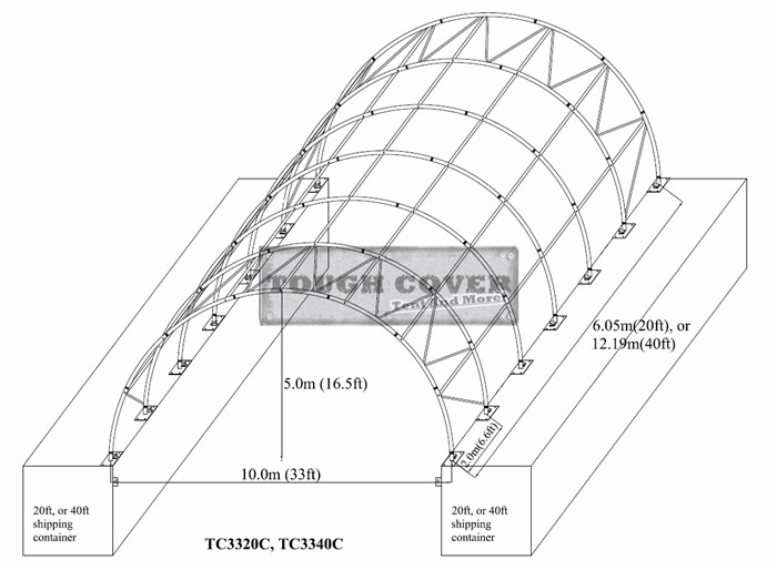 10m(33') wide Container Covers