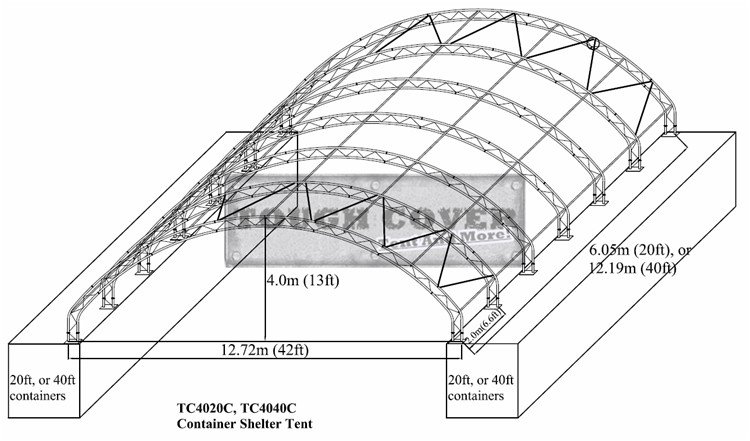 40ft container shelter, container canopy